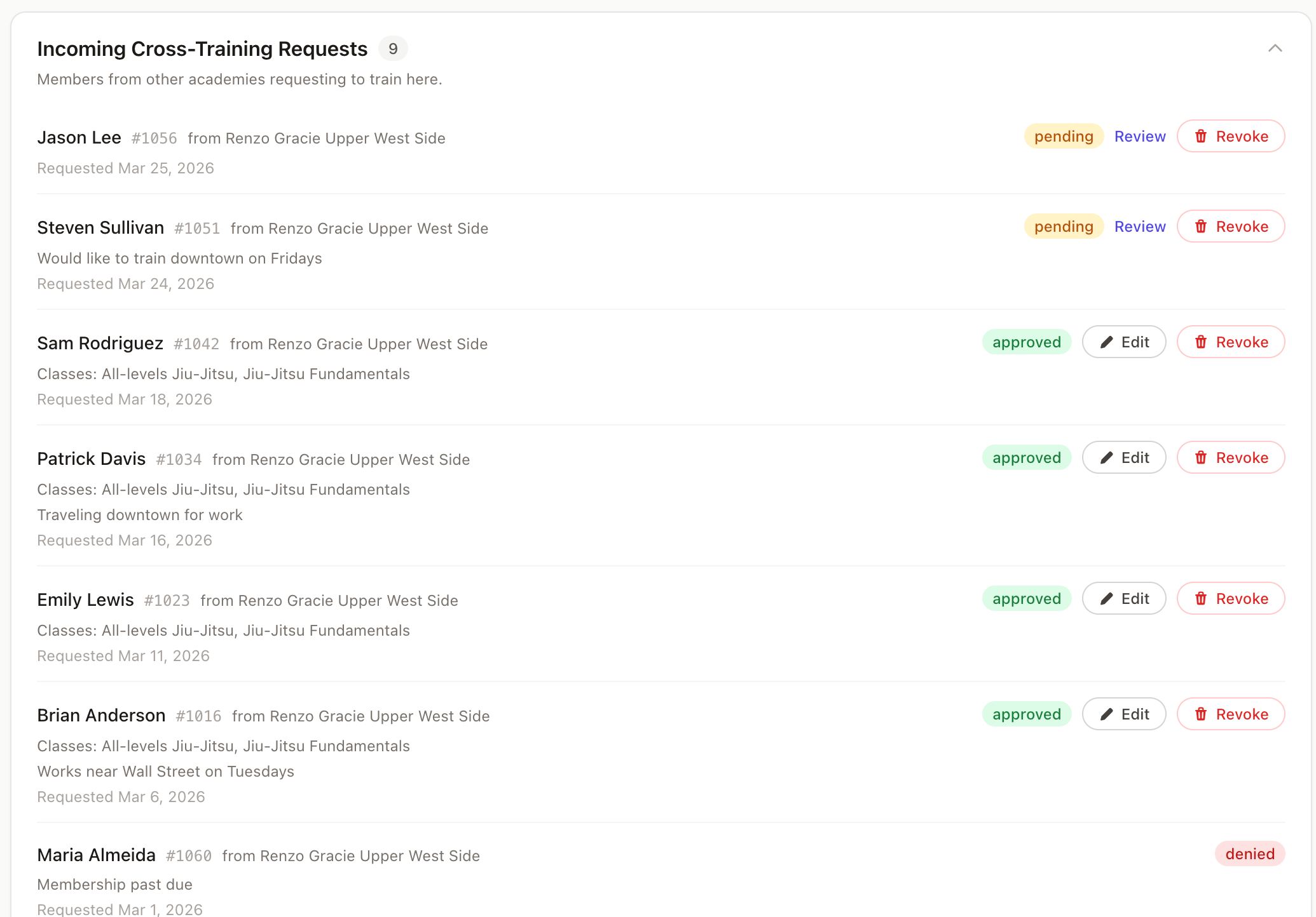 Kiso cross-training access grants